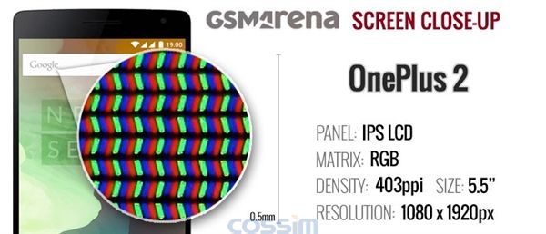 密集恐懼癥深入:顯微鏡下的4K手機(jī)屏